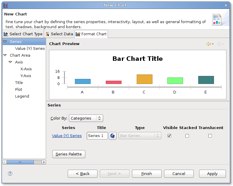 Format Chart tab of the Edit Chart wizard
